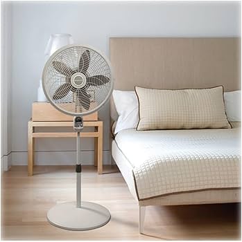 Amazon.com: Lasko Lasko-18 Remote Control Elegance & Performance